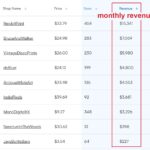 Public Domain Empire 8 Review: How People Are Turning Free Content Into Passive Income